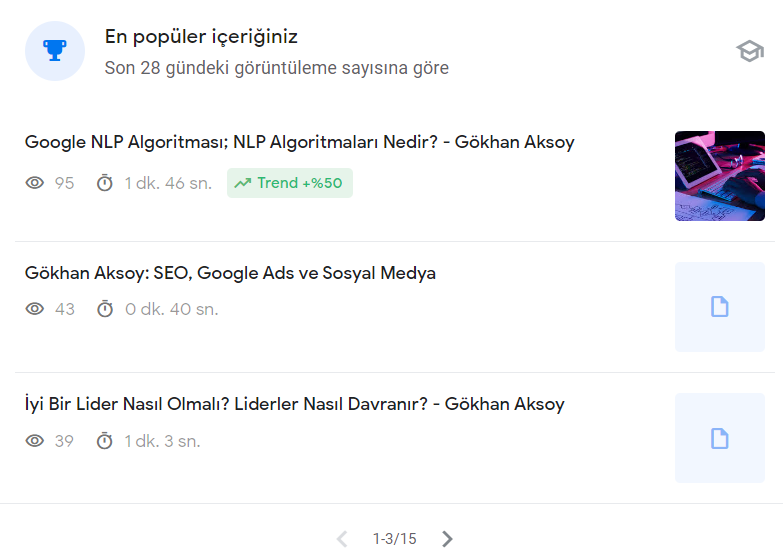 Google Search Console Insights ve Analytics GA4 Mülkleri İlişkilendirilebilir